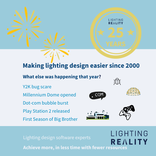 Celebrating 25 years of Lighting Reality. Depicting key events in 2000.